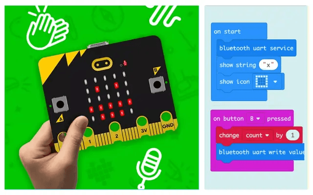 Lights & Beats with Micro:Bit 1